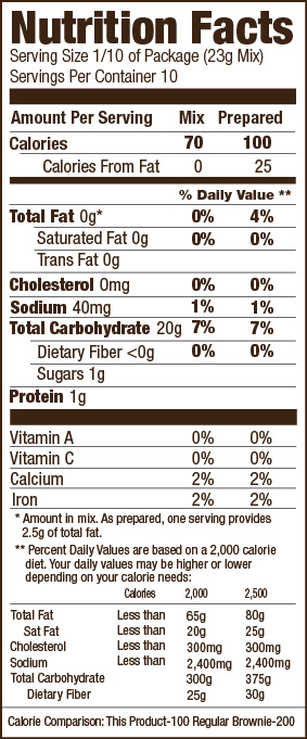 Milk Chocolate Brownie Mix Nutrition Facts